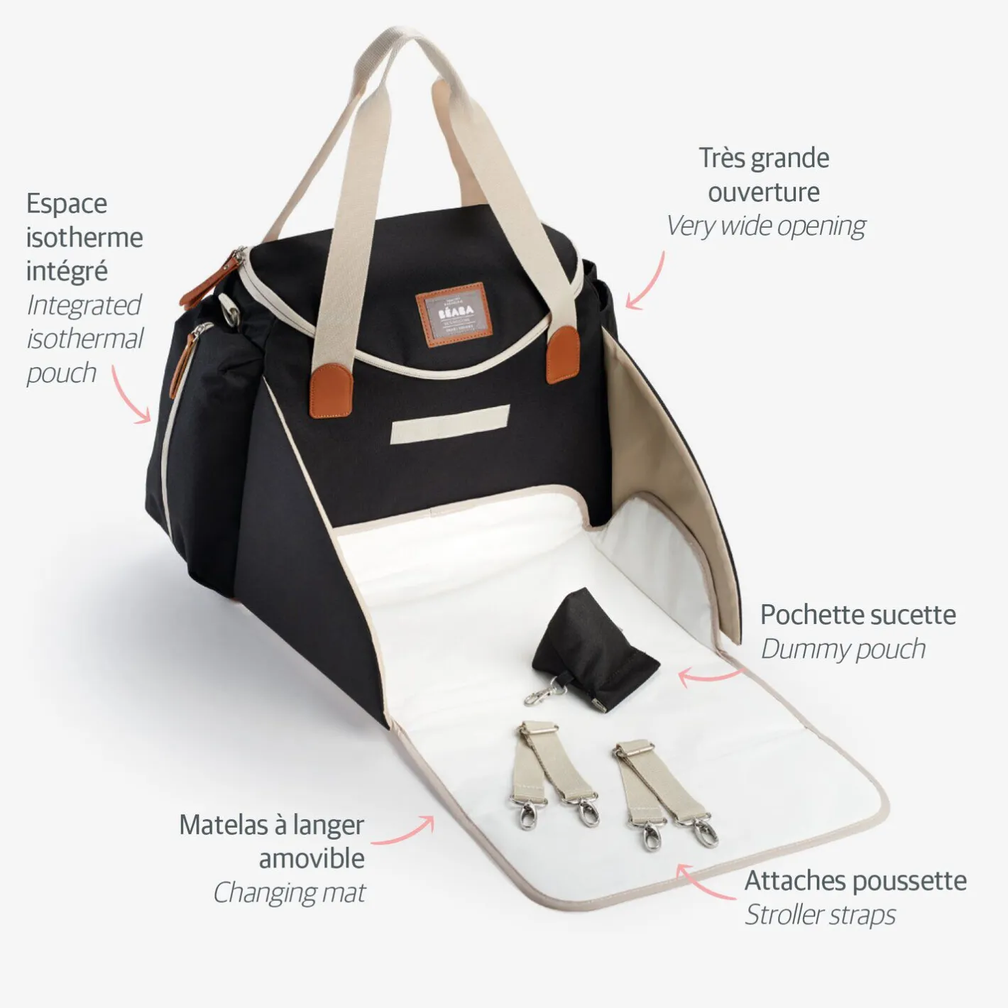 BÉABA Sacs À Langer*Sac à langer Sydney Noir Blue